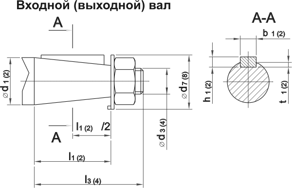 Редуктор 1ЦУ, редуктор ЦУ, редуктор 1ЦУ-160, редуктор ЦУ-160 - входной, выходной вал