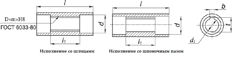 Редуктор 1Ч-160: размеры полого выходного вала Редуктор 1Ч-160: размеры полого выходного вала