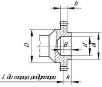 Редуктор 2Ц2