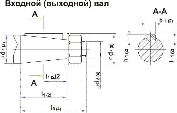 Редуктор 1Ц3У-160, редуктор Ц3У-160: типоразмер Редуктор 1Ц3У-160, редуктор Ц3У-160: типоразмер