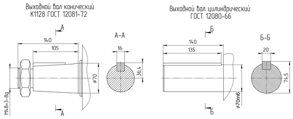Мотор-редуктор 4МЦ2С-160: все варианты исполнения