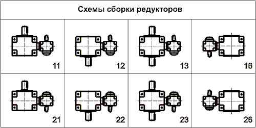 Редуктор Ч2-160: схема сборки Редуктор Ч2-160: схема сборки